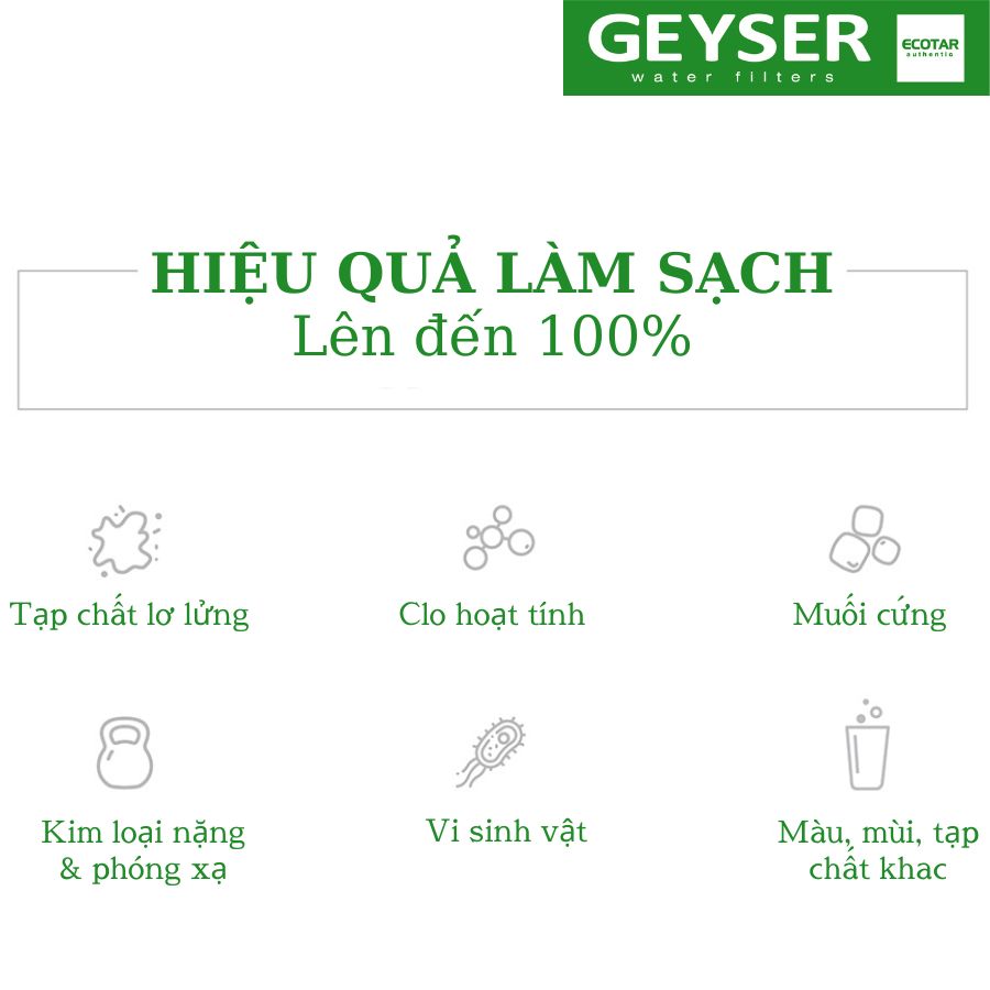 Máy lọc nước Geyser Ecotar 9 Smart