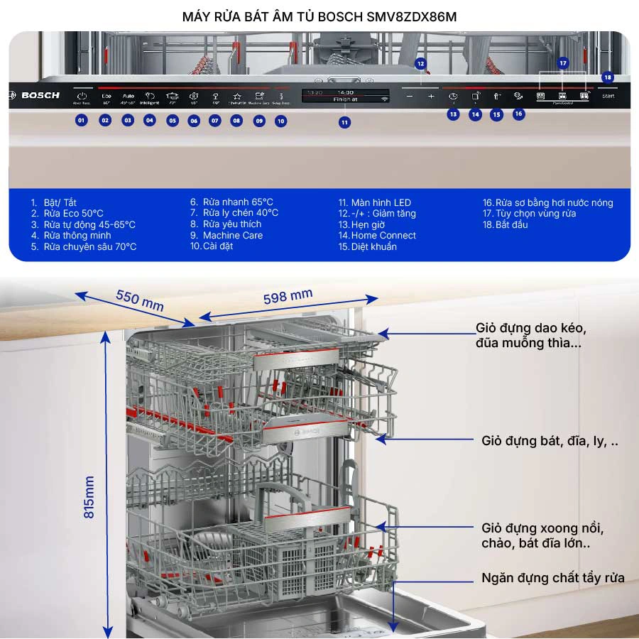 MÁY RỬA BÁT BOSCH SMV8ZDX86M