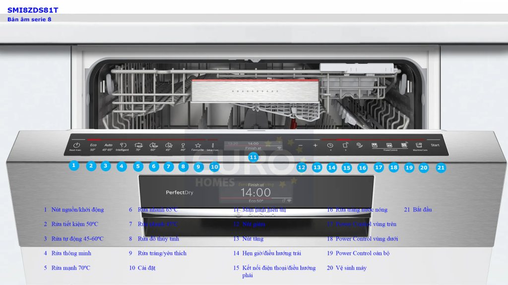 MÁY RỬA BÁT BOSCH SMI8ZDS81T