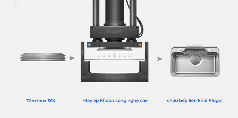Chậu Rửa Bát Kluger KF7848FS-S78 Plus