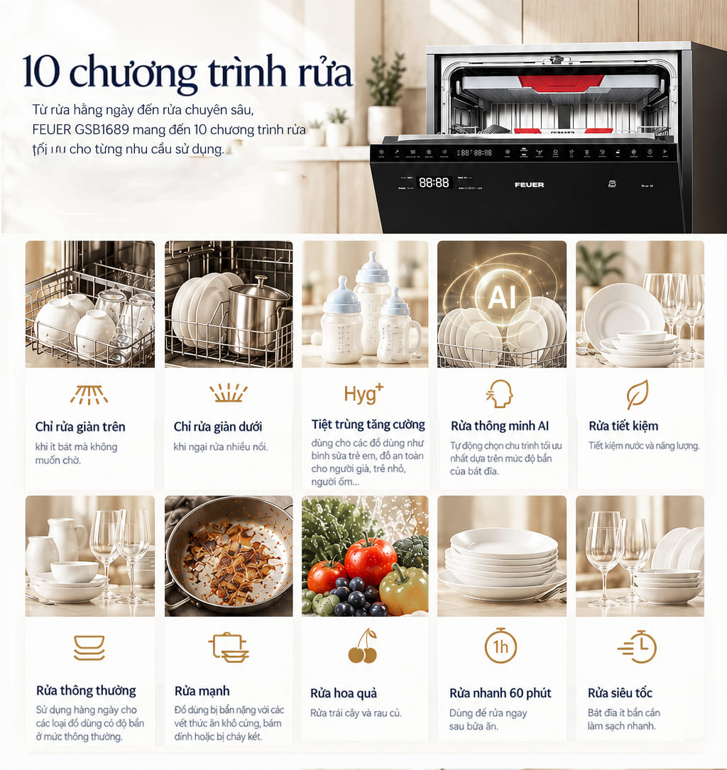 Máy rửa bát FEUER GSB1689